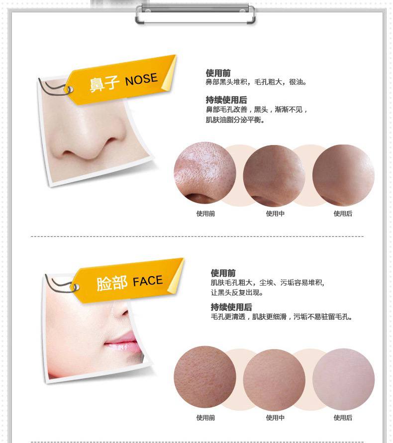 ماسک زغال BIOAQUA - Image 4