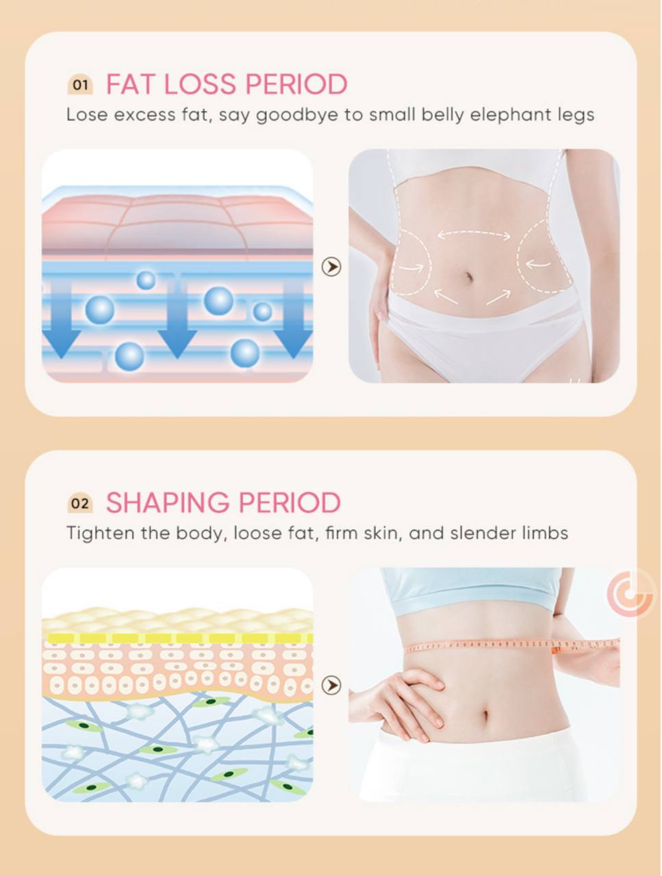 کرم لاغری و فرمدهنده بدن SADOER - Image 2